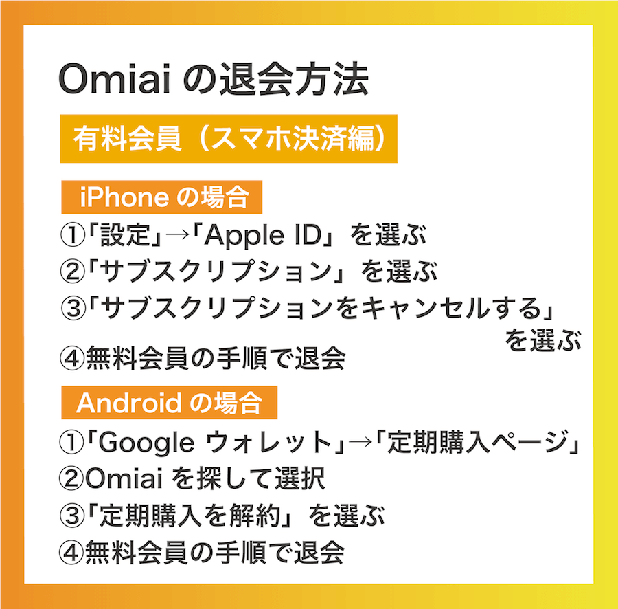 Omiaiのアプリでの退会方法